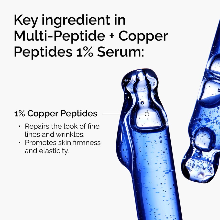 Ingredients of Multi-Peptide + Copper Peptides 1%