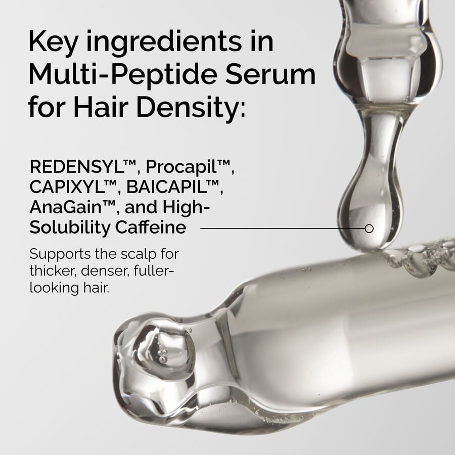 Ingredients of Multi-Peptide Serum for Hair Density